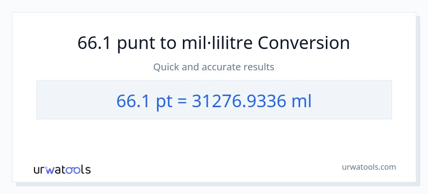 Conversió de 66.1 Pints a mil·lilitres