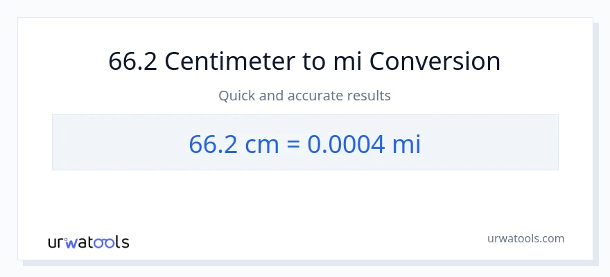 66.2 centimeters naar mijlen conversie