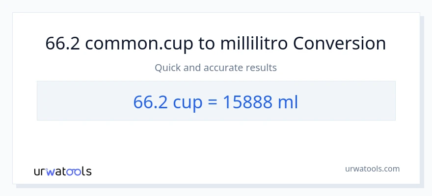 Conversione da 66.2 tazze a millilitri