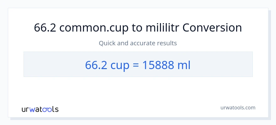 Konwersja 66.2 stan nietrzeźwy do mililitry