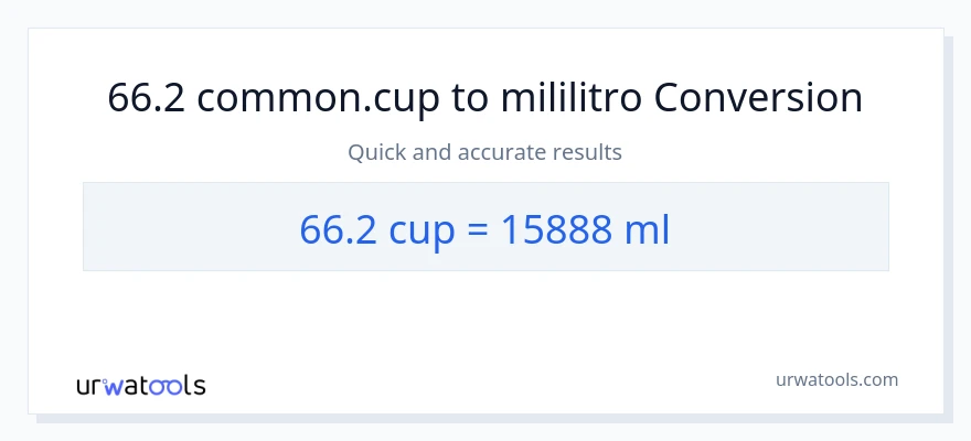 Conversão de 66.2 xícaras para mililitros