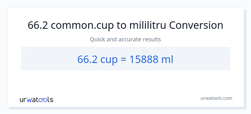 Conversie 66.2 cupe la mililitri