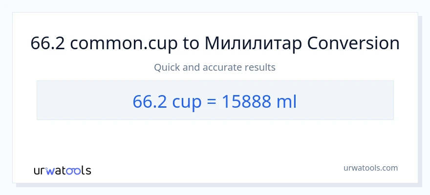 Конверзија од шоље до милилитри: 1}