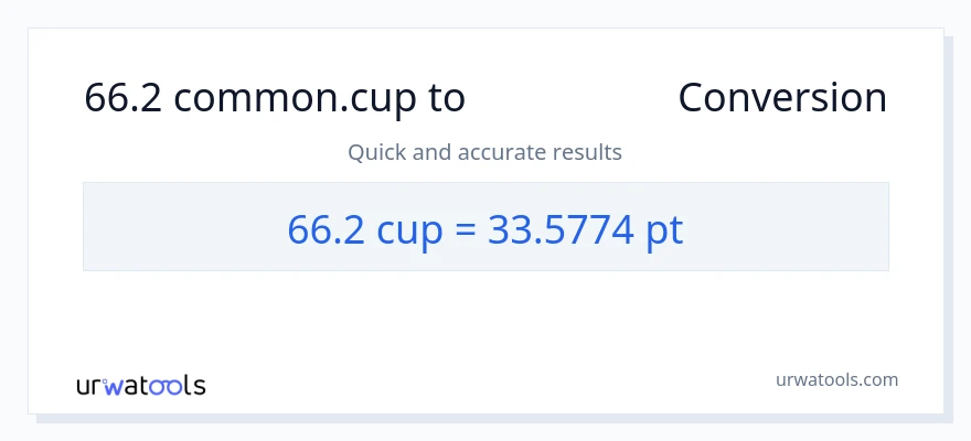 66.2 കപ്പുകൾ ൽ നിന്ന് Pints ലേക്ക് പരിവർത്തനം