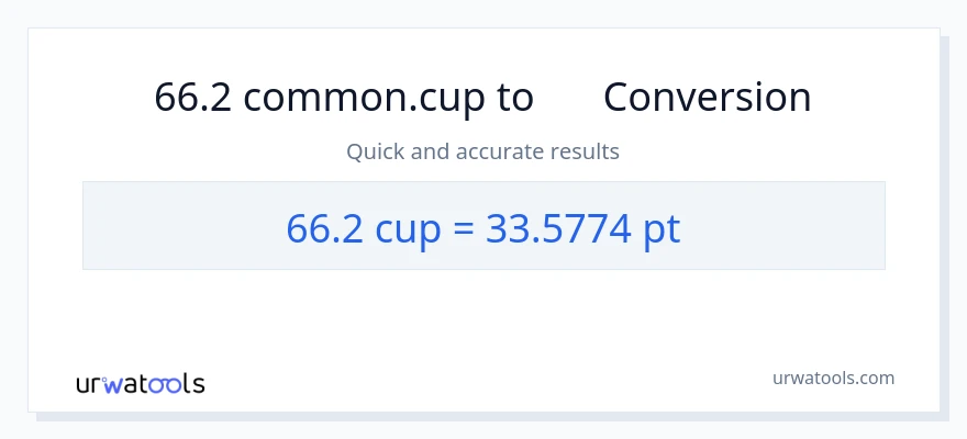 การแปลง 66.2 ถ้วย เป็น Pints