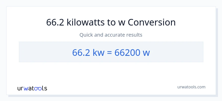 Conversió de 66.2 quilowatts a watts
