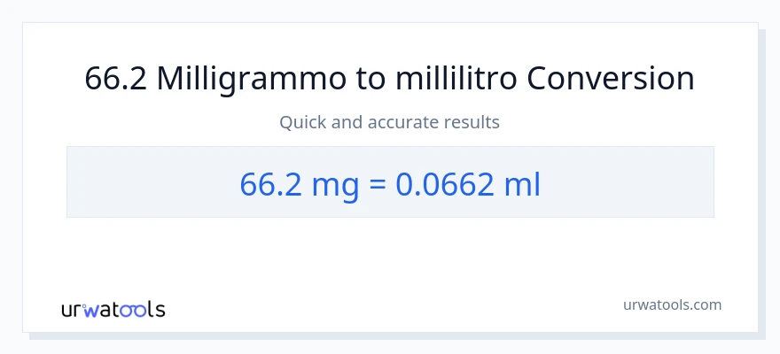Conversione da 66.2 milligrammi a millilitri