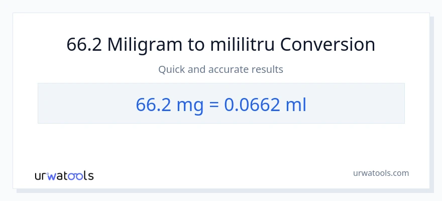 Conversie 66.2 miligrame la mililitri