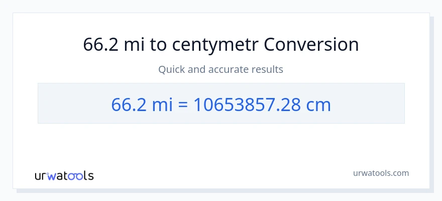 Konwersja 66.2 mile do Centymetry
