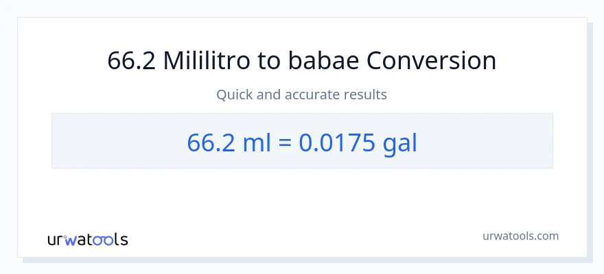 66.2 mga mililitro patungong Mga galon na conversion