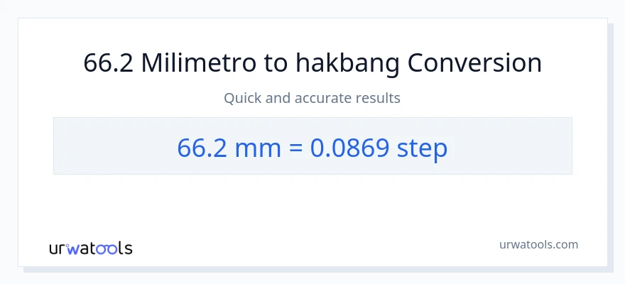 66.2 milimetro patungong mga hakbang na conversion