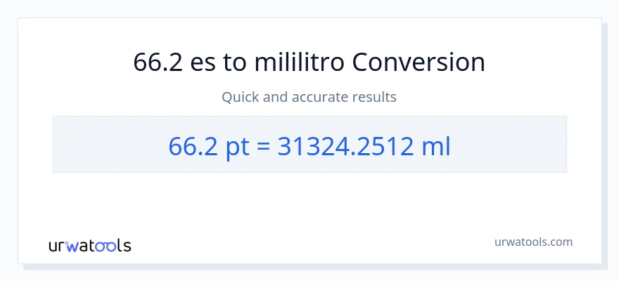 Conversión de 66.2 Pints a mililitros