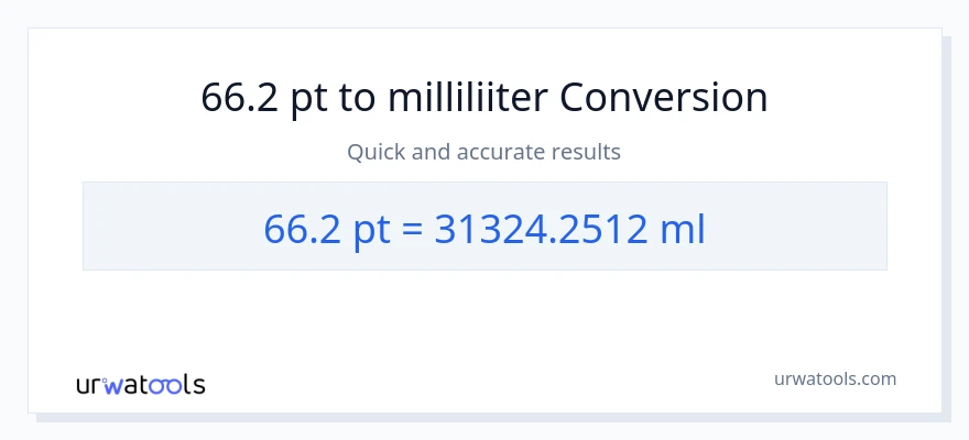 66.2 Pints konversioon milliliitrid-ks