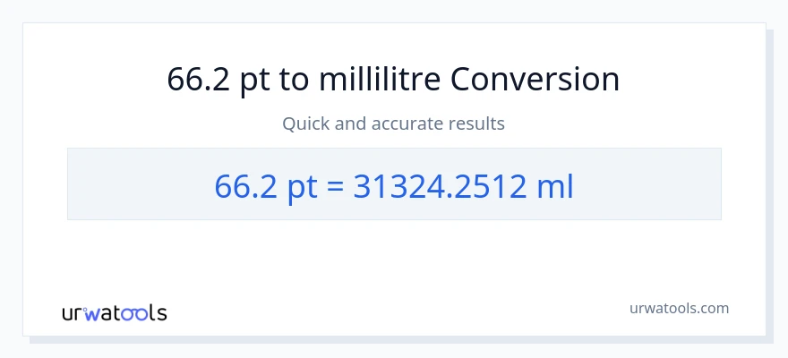 Conversion 66.2 Pints vers millilitres