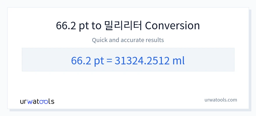 66.2 Pints에서 밀리리터으로의 변환