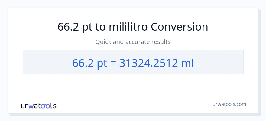 Conversão de 66.2 Pints para mililitros