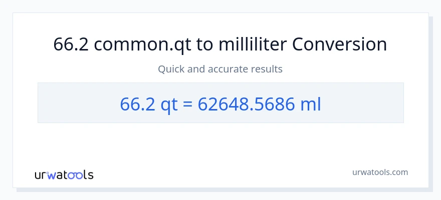 66.2 Quarts til milliliter konvertering