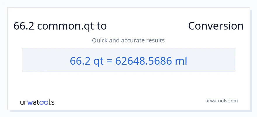 66.2 Quarts ൽ നിന്ന് മില്ലിലിറ്റർ ലേക്ക് പരിവർത്തനം