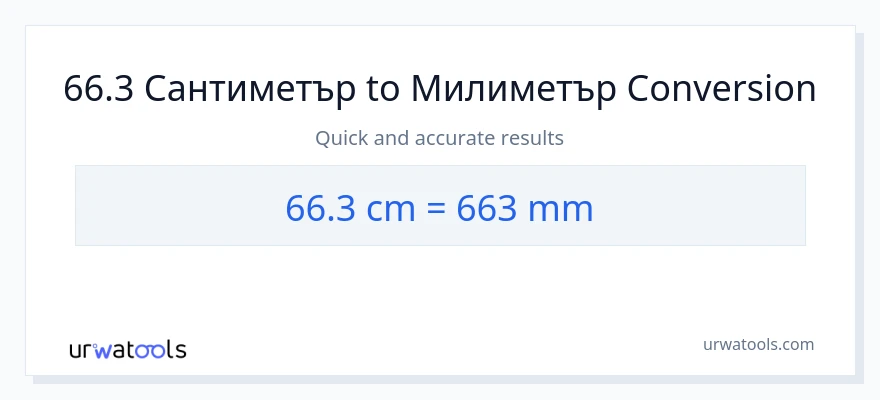 66.3 конверсия от Сантиметри до милиметри