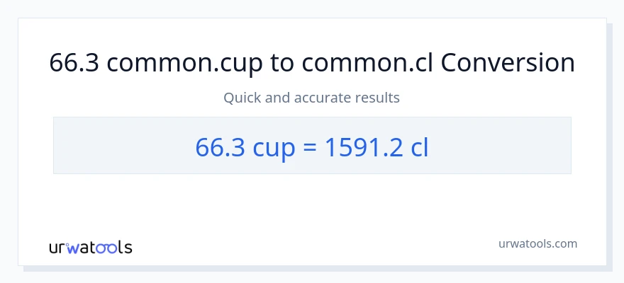 66.3 mga tasa patungong Cls na conversion