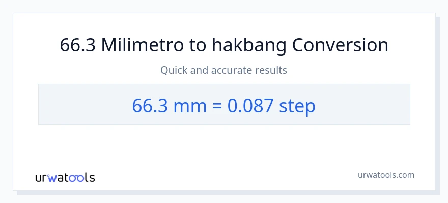 66.3 milimetro patungong mga hakbang na conversion