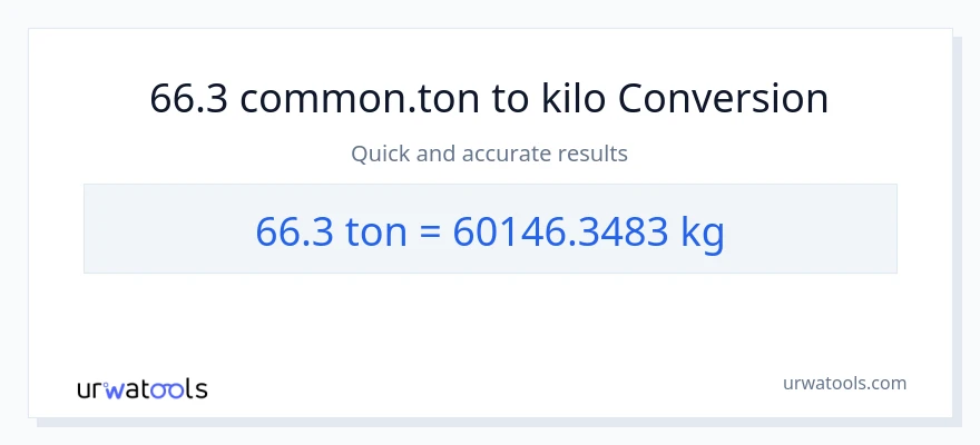 66.3 Tons patungong kilo na conversion