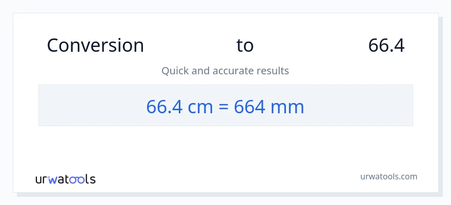 66.4 سینٹی میٹر سے ملی میٹر کی تبدیلی