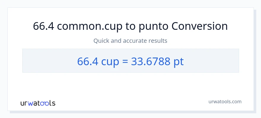 Conversione da 66.4 tazze a Pints
