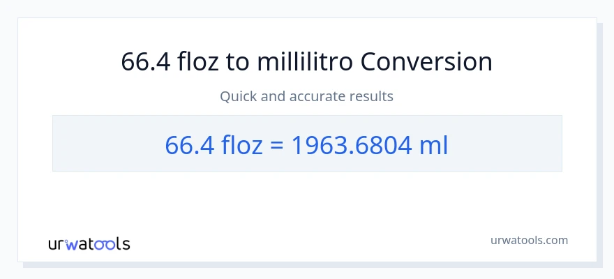 Conversione da 66.4 once fluide a millilitri