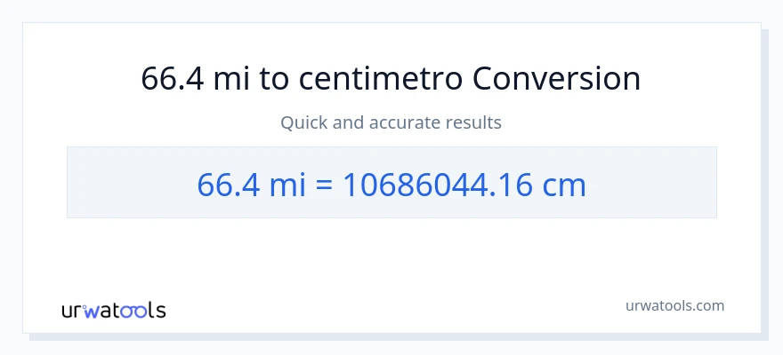 Conversione da 66.4 miglia a Centimetri
