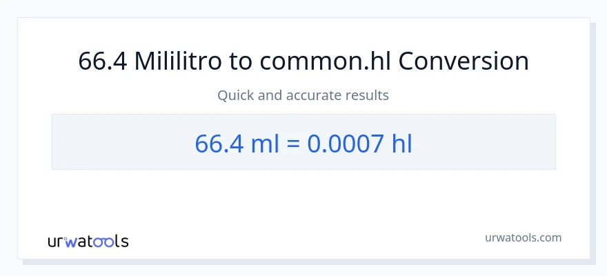 66.4 mga mililitro patungong Hls na conversion