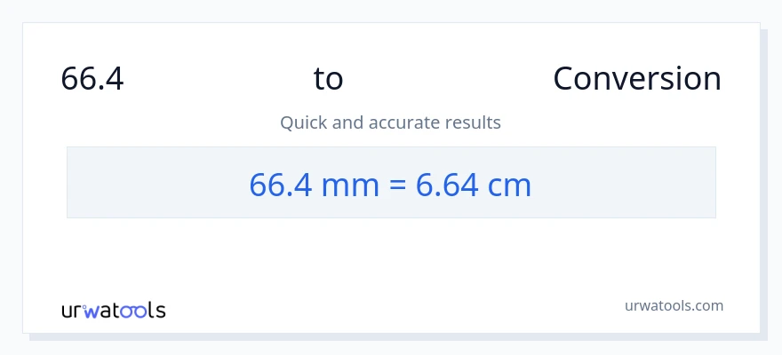 66.4 ಮಿಲಿಮೀಟರ್‌ಗಳು ರಿಂದ ಸೆಂಟಿಮೀಟರ್‌ಗಳು ಪರಿವರ್ತನೆ