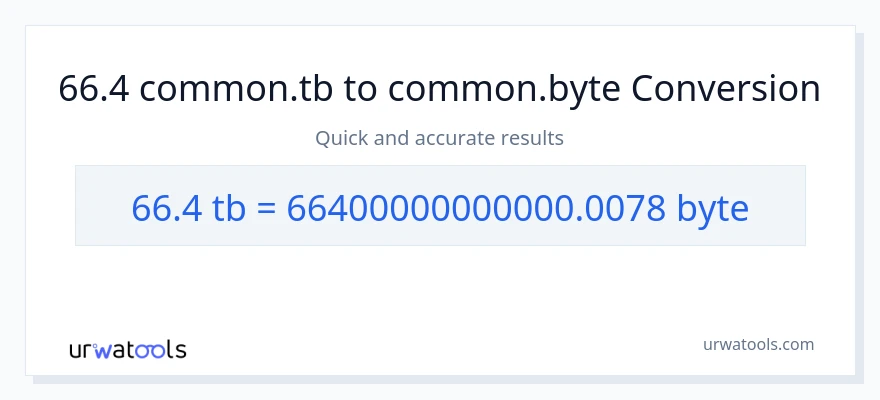 66.4 Terabytes patungong Bytes na conversion