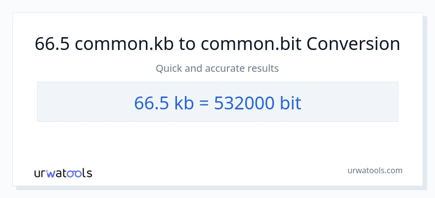 66.5 Kilobytes patungong Bits na conversion