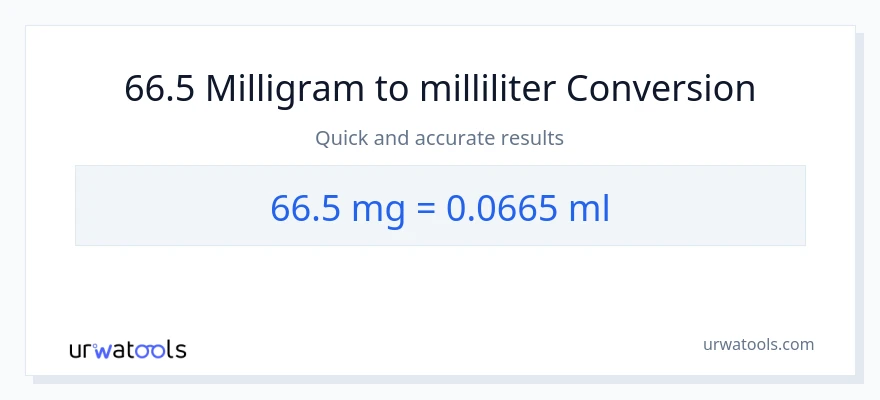 66.5 milligram til milliliter konvertering