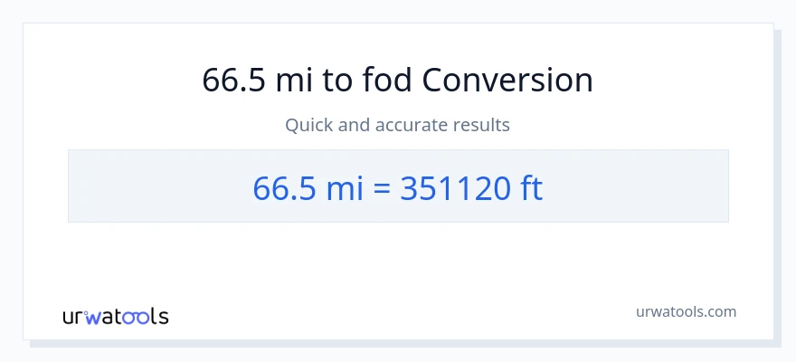66.5 miles til Fødder konvertering
