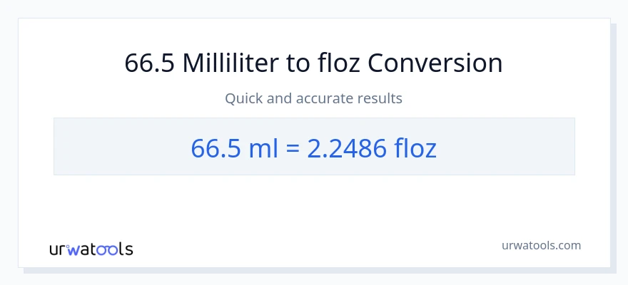 66.5 milliliter til flydende ounces konvertering
