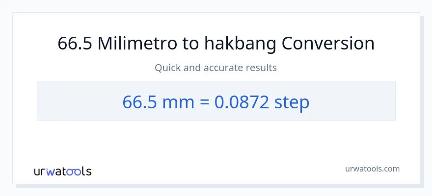 66.5 milimetro patungong mga hakbang na conversion