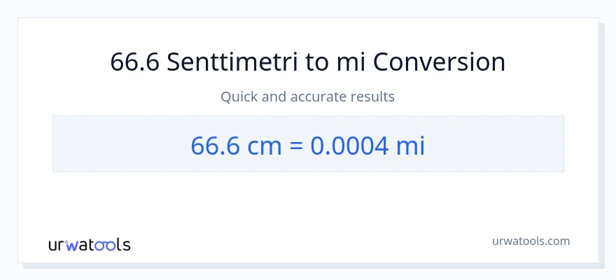 66.6 Senttimetrit - mailia muunnos