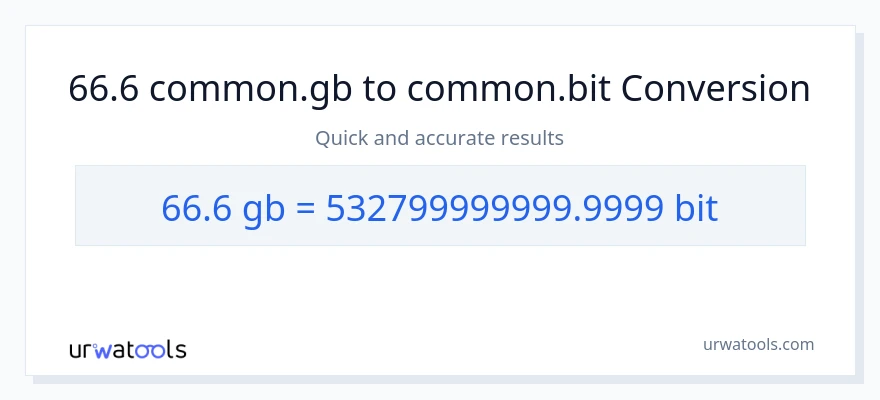 66.6 Gigabytes patungong Bits na conversion