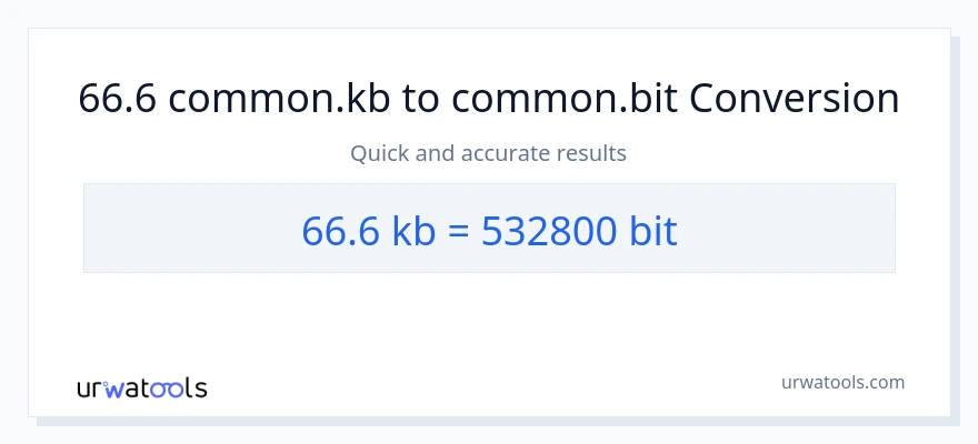 66.6 Kilobytes patungong Bits na conversion