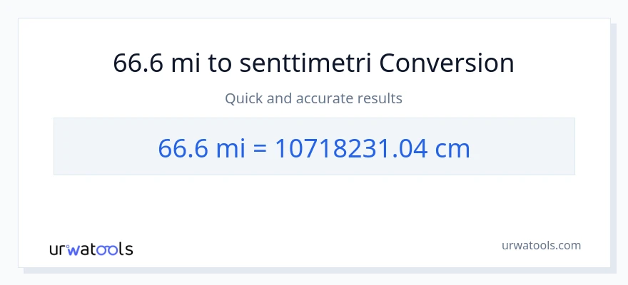 66.6 mailia - Senttimetrit muunnos