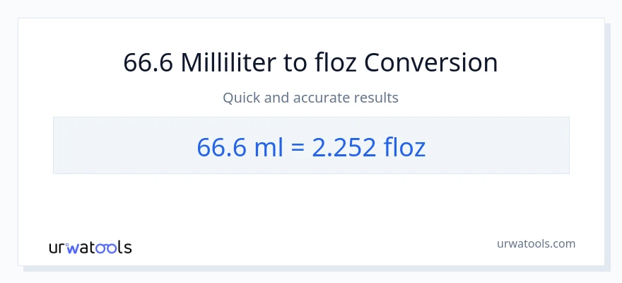 66.6 milliliter til flydende ounces konvertering