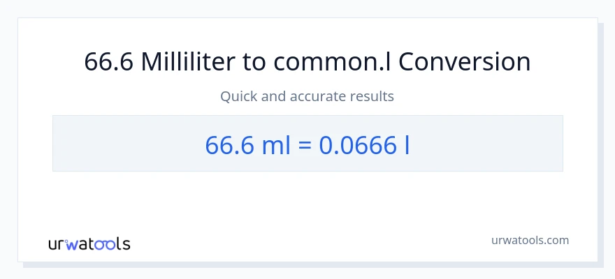 66.6 milliliter til Liters konvertering