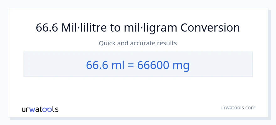 Conversió de 66.6 mil·lilitres a mil·ligrams