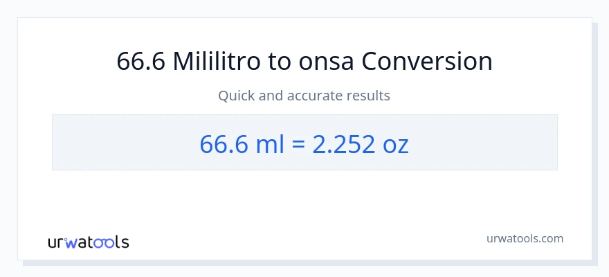66.6 mga mililitro patungong Mga onsa na conversion