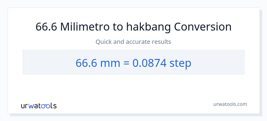 66.6 milimetro patungong mga hakbang na conversion