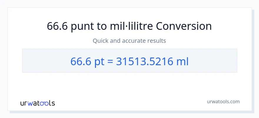 Conversió de 66.6 Pints a mil·lilitres