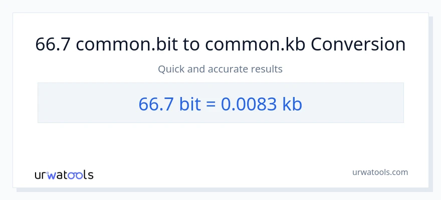 66.7 Bits patungong Kilobytes na conversion
