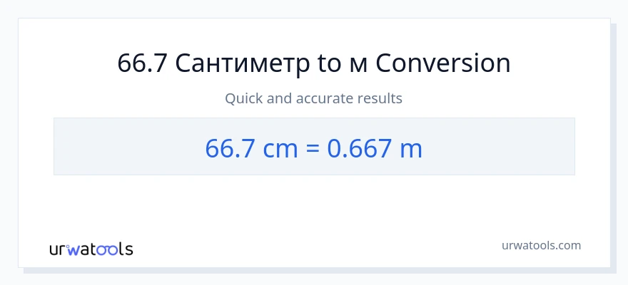 Конверсія з Сантиметри у Метри: 66.7